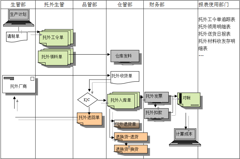 开云·官方端网页版登录入口-开云（中国）
