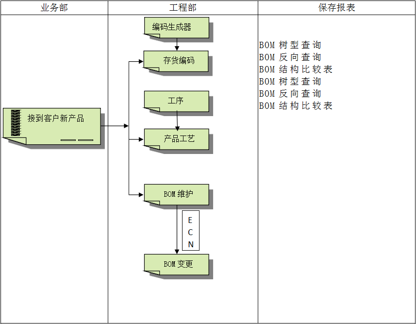 开云·官方端网页版登录入口-开云（中国）
软件