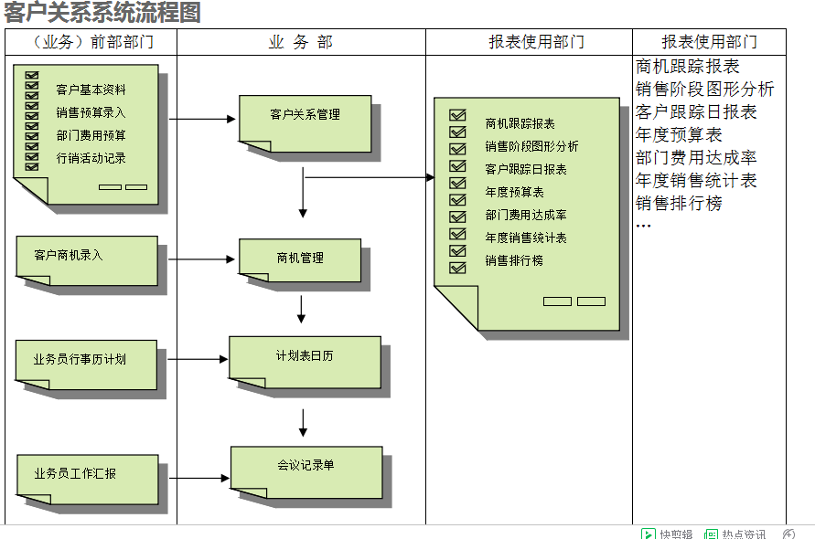 　开云·官方端网页版登录入口-开云（中国）
的具体操作步骤是怎样的