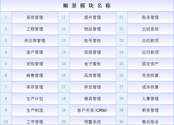 开云·官方端网页版登录入口-开云（中国）

