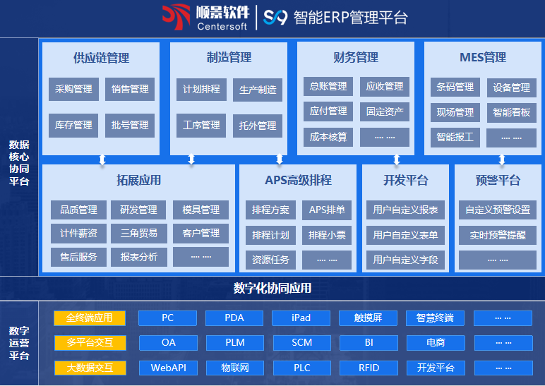 顺景S9 开云·官方端网页版登录入口-开云(中国)
顺景S9 开云·官方端网页版登录入口-开云(中国)