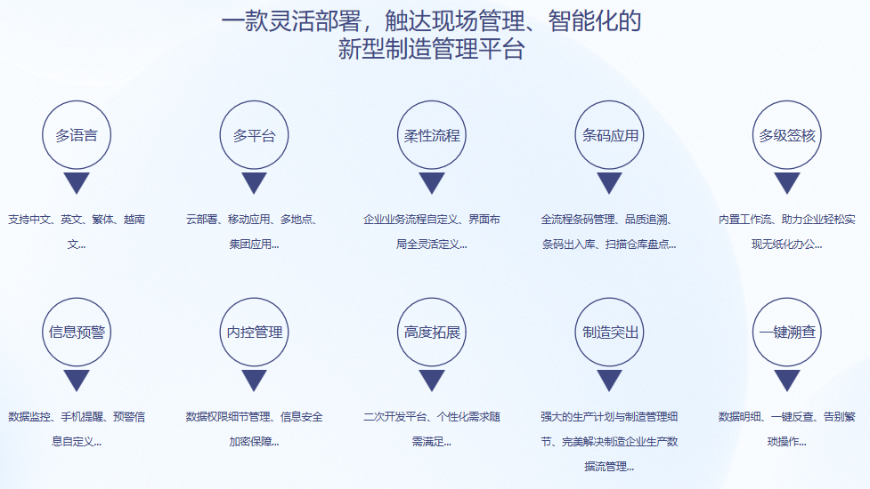 顺景S9 开云·官方端网页版登录入口-开云(中国)
顺景S9 开云·官方端网页版登录入口-开云(中国)
