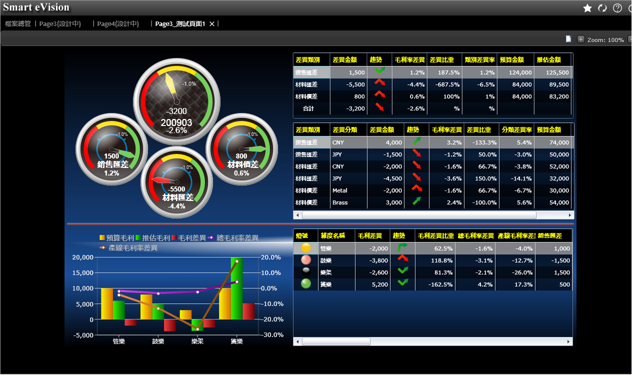 建立开云·官方端网页版登录入口-开云(中国)
的好处有哪些?